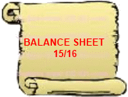 Balance Sheet  - Steve Perry